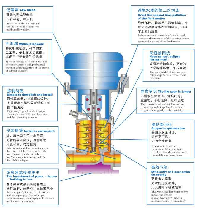 开云手机官方站登录入口-开云(中国),佛山水泵厂,开云手机官方站登录入口-开云(中国)