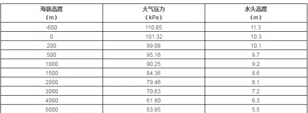 开云手机官方站登录入口-开云(中国)