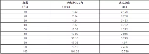 开云手机官方站登录入口-开云(中国)