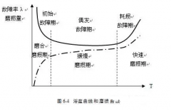 开云手机官方站登录入口-开云(中国)设备管理实战经验分享